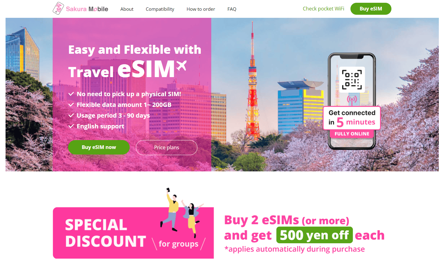 Sakura Mobile Travel eSIM page Screenshot